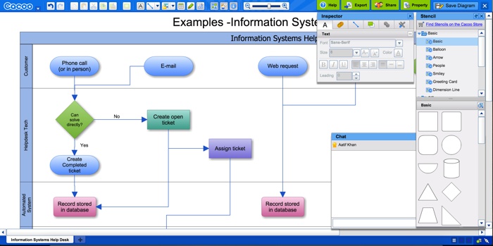 microsoft visio alternatives for mac