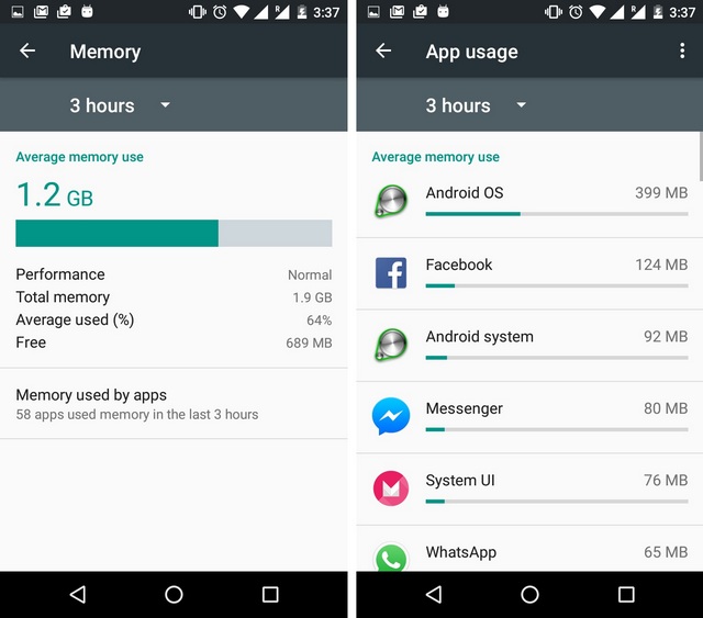 Android 6.0 Marshmallow RAM manager