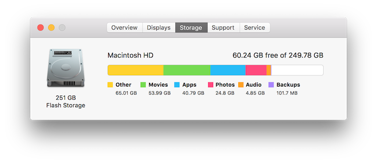 Mac Storage