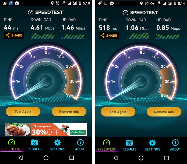 Rocket VPN speed test