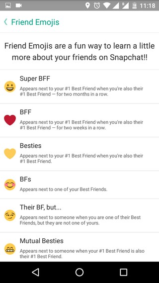 Snapchat tricks Friend emojis
