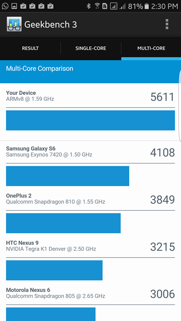 geekbench (1) (Copy)