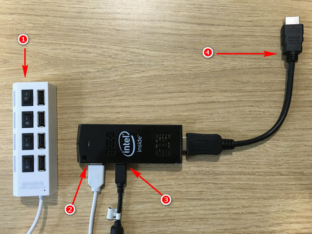 hardware config intel compute stick