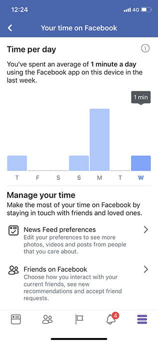 check how much time you spend on Facebook