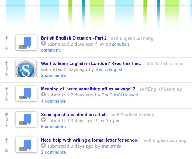 15 Subreddits That Help You Improve Your English - 58