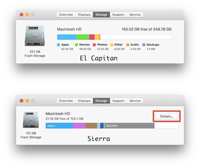 El Capitan Vs Sierra Macbook Pro 2011 macOS Sierra vs OS X El Capitan: Everything You Need To Know