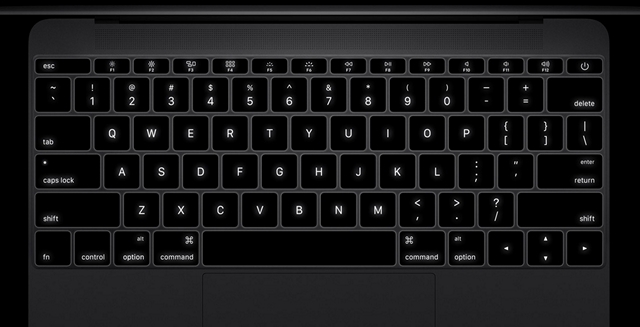 How to Type Hidden Mac Keyboard Symbols | Beebom
