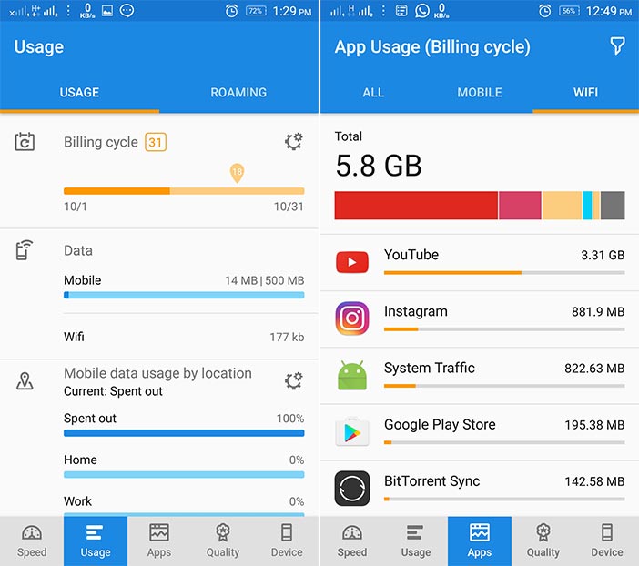 5 Best Apps to Monitor Data Usage on Android (2016) Beebom