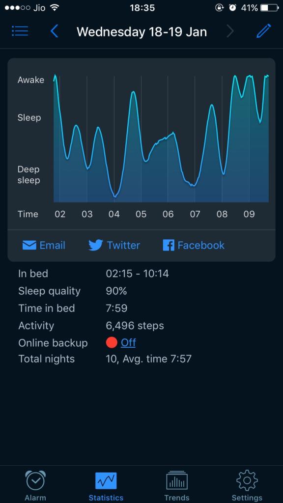 7 Best Sleep Tracking Apps for Android and iOS (2017)