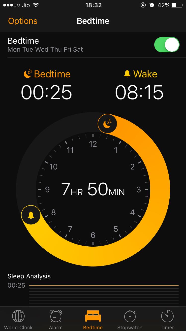 Android wear outlet sleep tracking