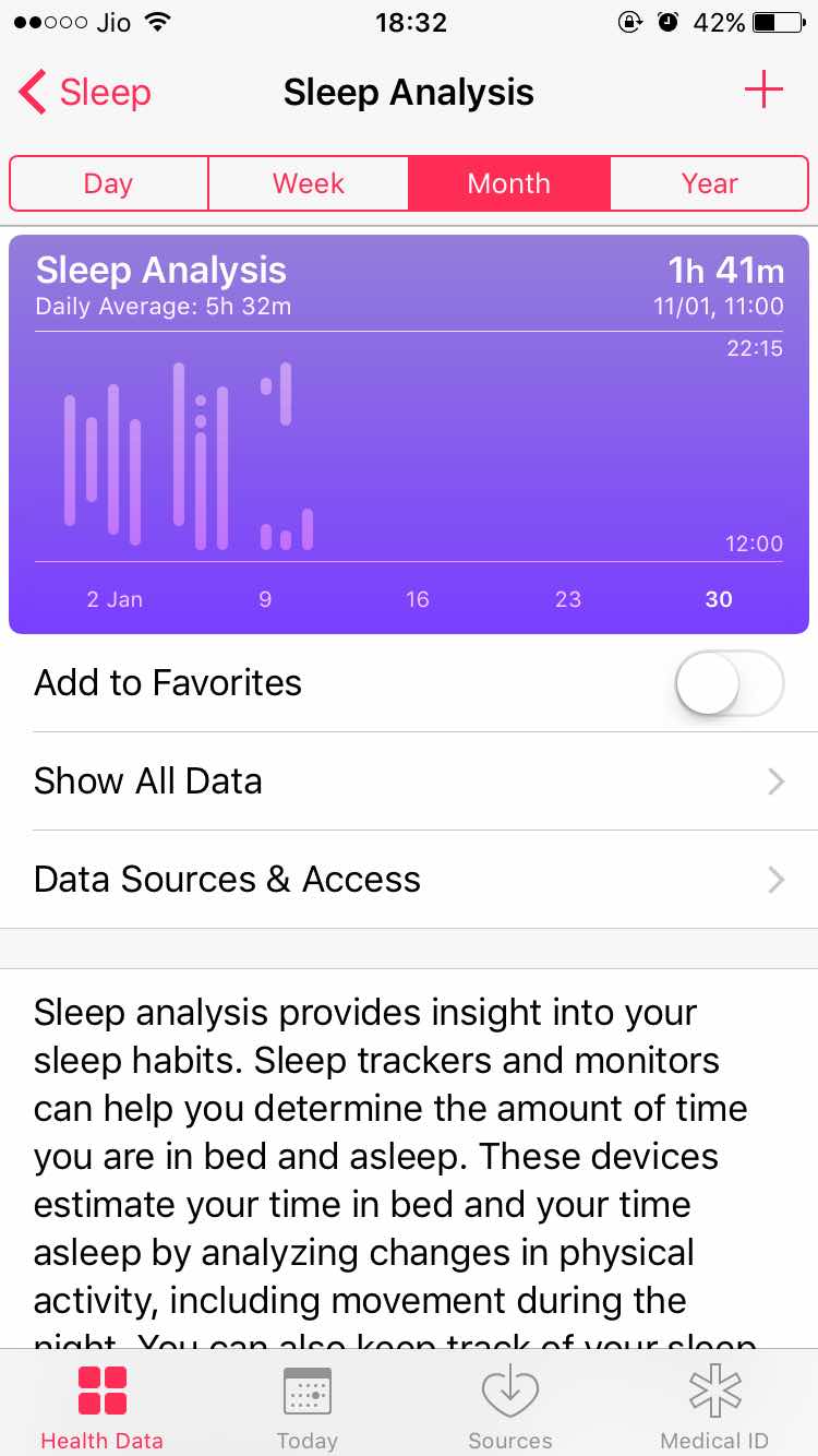 7 Best Sleep Tracking Apps for Android and iOS (2017) Beebom