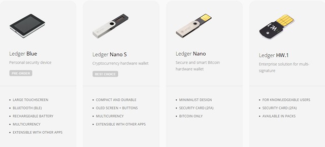 Ledger Bitcoin Wallets