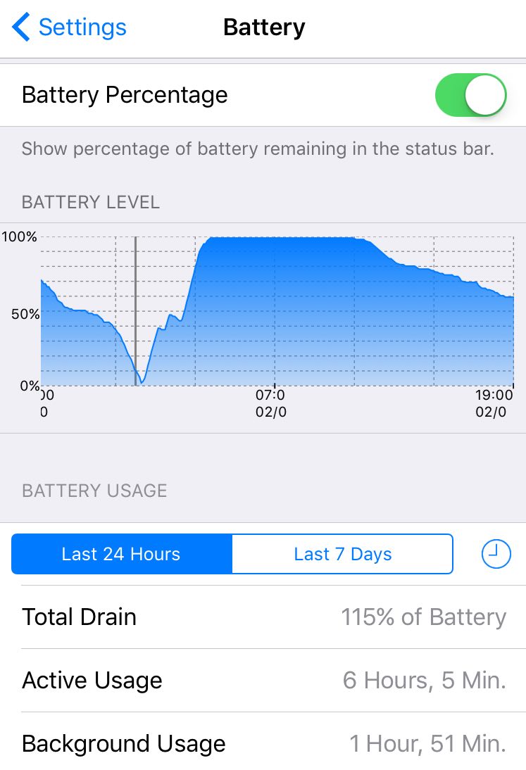 Best_cydia_tweaks_compatible_with_iOS10.2_jailbreak_12