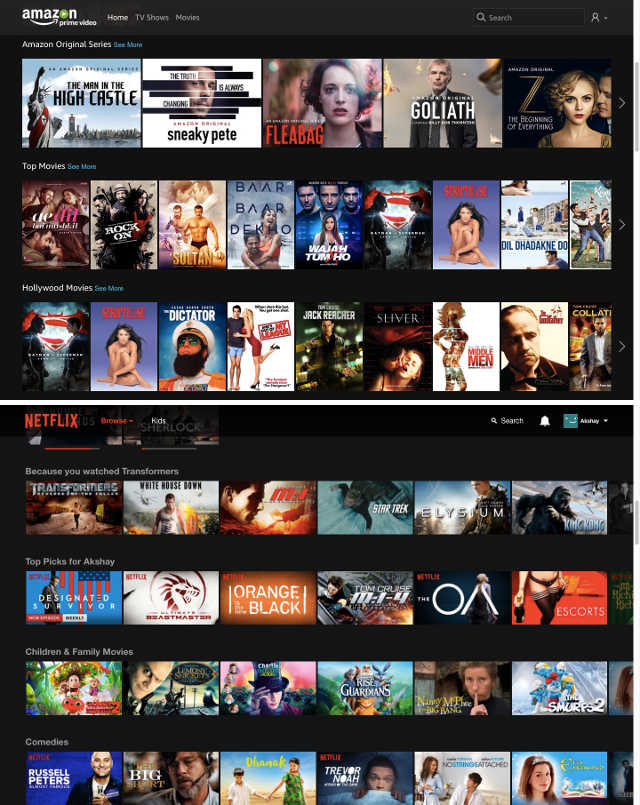 Amazon Prime Video vs Netflix India: Which is Better?