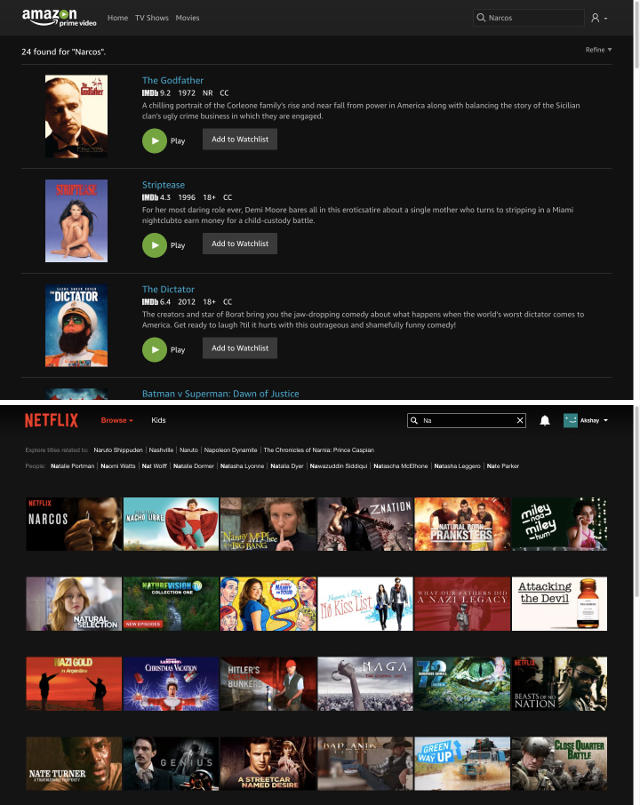 Amazon Prime Video vs Netflix India: Which is Better?
