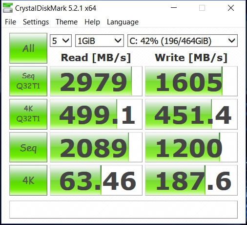 Sata speed deals