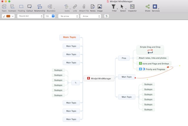 15 Best Mind Mapping Apps for Mac to Organize Your Ideas