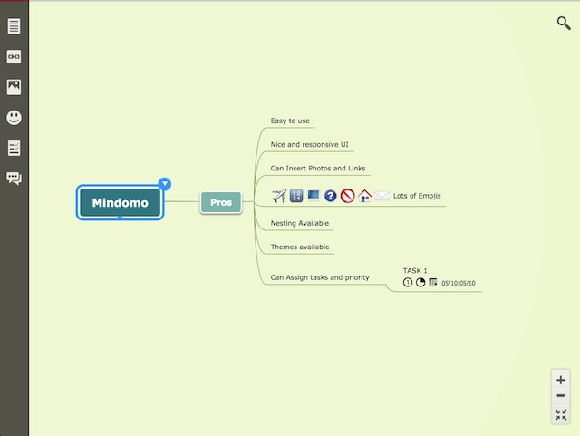 mindomo map apps