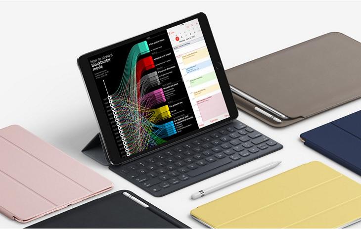 10 Best 10.5 inch iPad Pro Cases You Can Buy