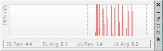 UpDown Meter