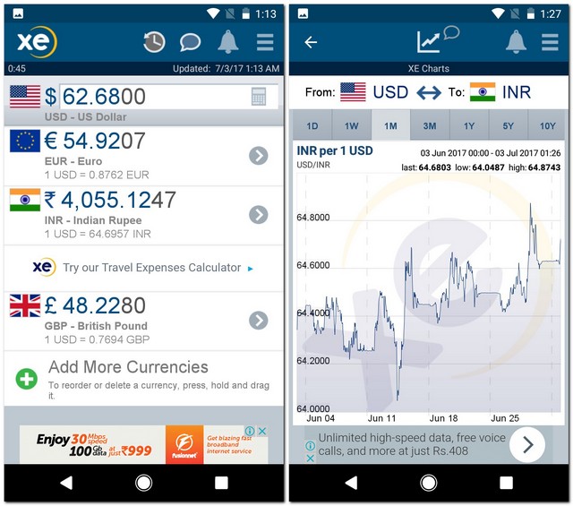 xe currency converter usd to eur