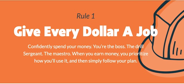 YNAB RULE 1