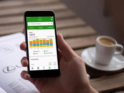 12 Best Calorie Counter Apps for Android and iPhone