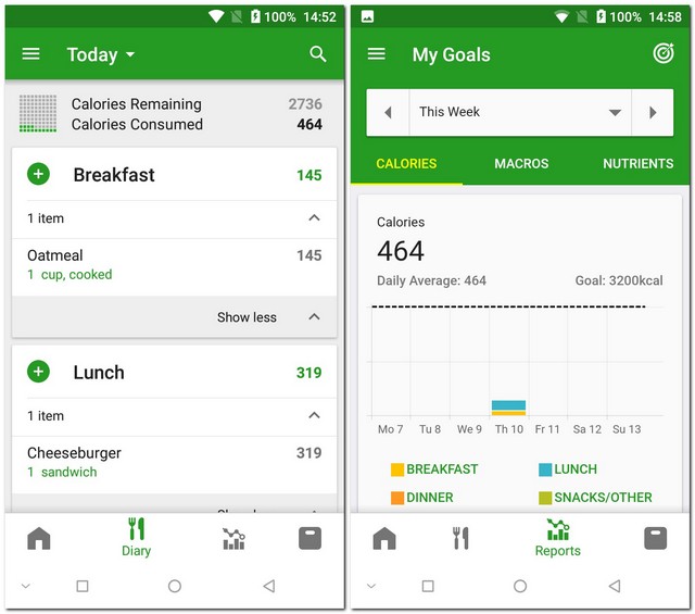 15 Best Calorie Counter Apps You Can Use in 2020 Beebom