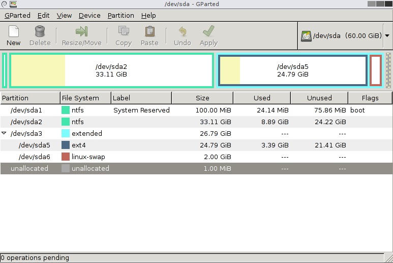 10 Best Free Partition Management Software You Can Use