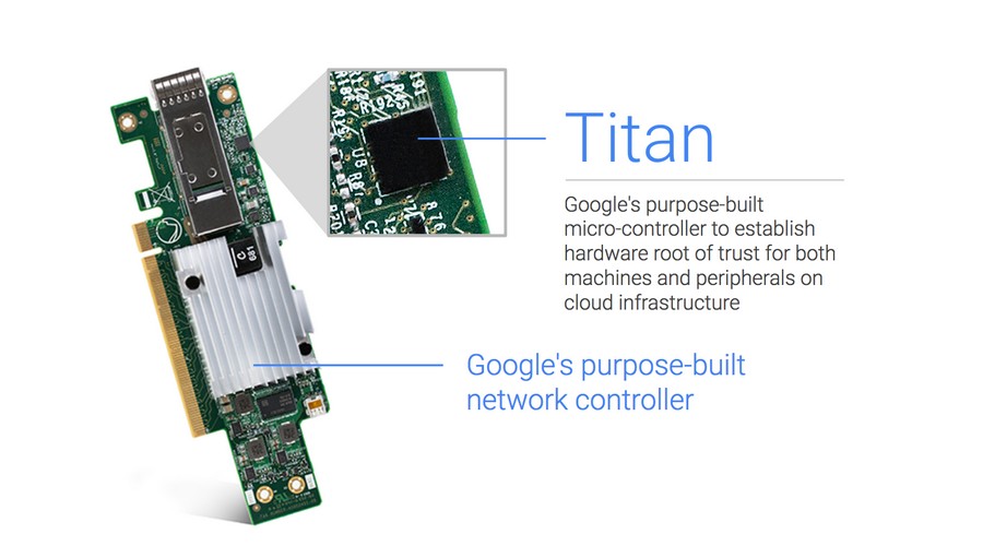 Google Titan Security Chip