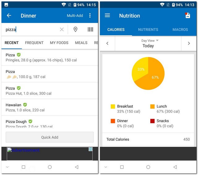 myfitnesspal calorie calculator