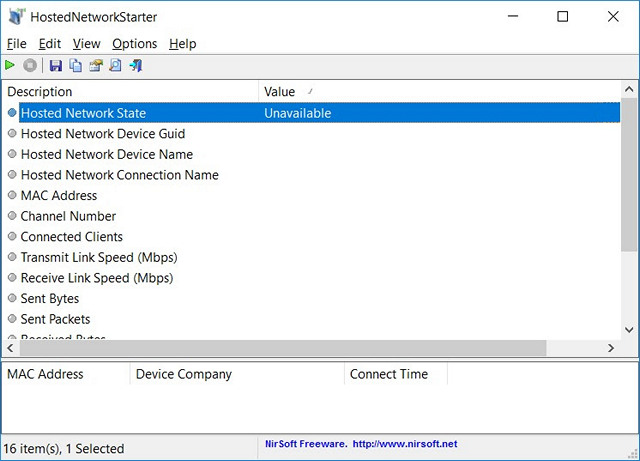 ostoto hotspot change wifi channel