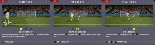 FIFA 18 Penalties