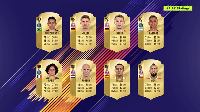 FIFA Ultimate Team Microtransactions