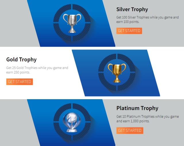 Sony Rewards PlayStation Trophies