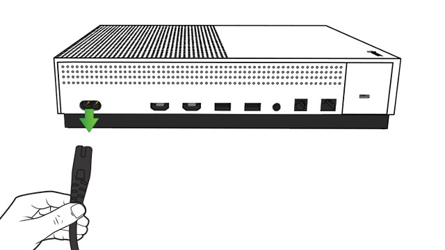 Xbox One X Built in Surge Protection