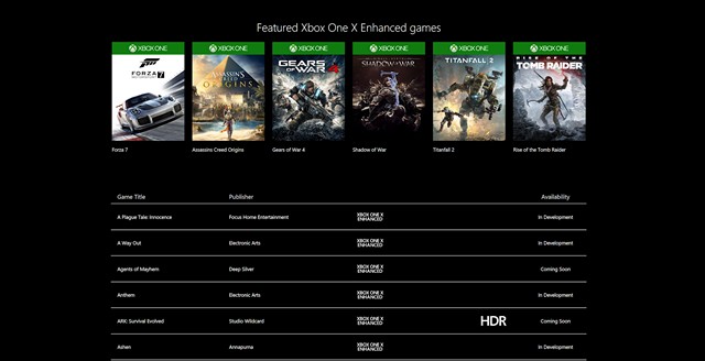 Xbox One X Enhanced Games