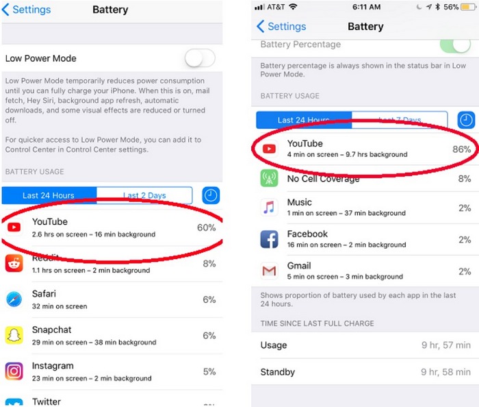 YouTube iOS App Causing Battery Drain, Some Alternatives to Use