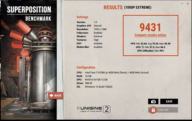 Gtx titan clearance vs gtx 1080