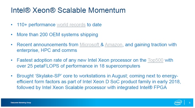 Xeon-D Announcement