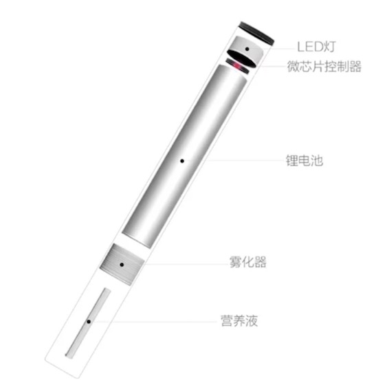Xiaomi e-cigarette 3