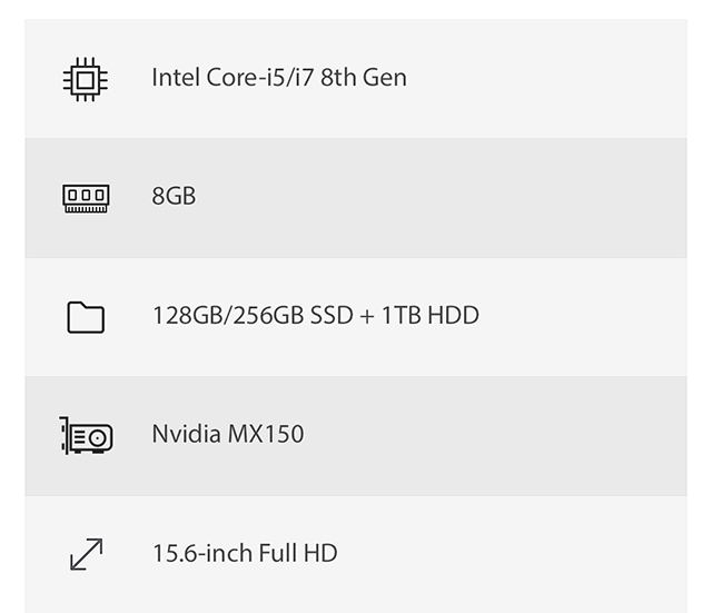 matebook d upgraded specs