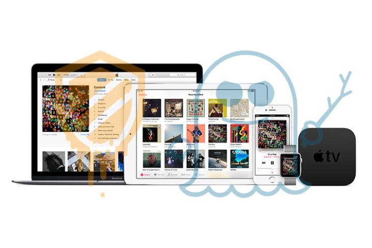 Apple Devices featured