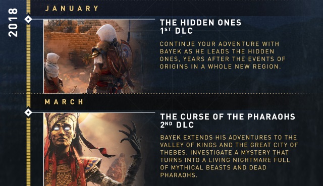 Assassin's Creed Origins Dates Its Two DLC Packs and Discovery Tour