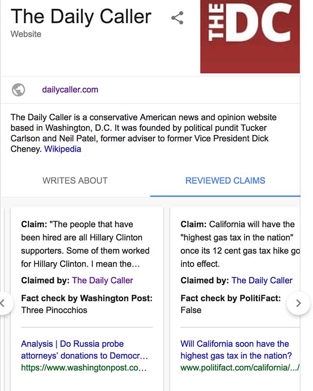 Daily Caller fact check