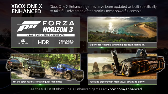 Forza Horizon 3 Xbox One X Enhanced