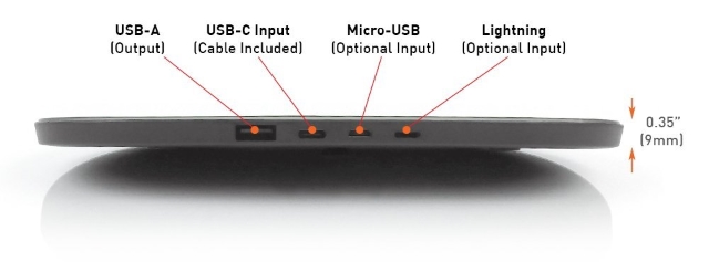 LXORY Dual Wireless Charging Pad
