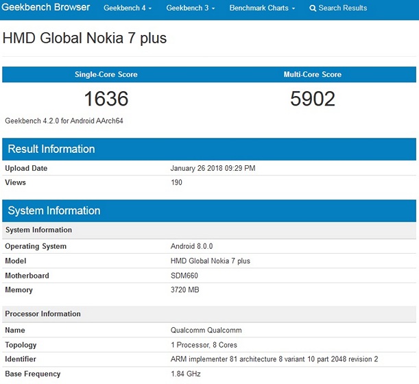 Nokia 7 Plus with Snapdragon 660 Spotted on Geekbench; Tipped for MWC Launch