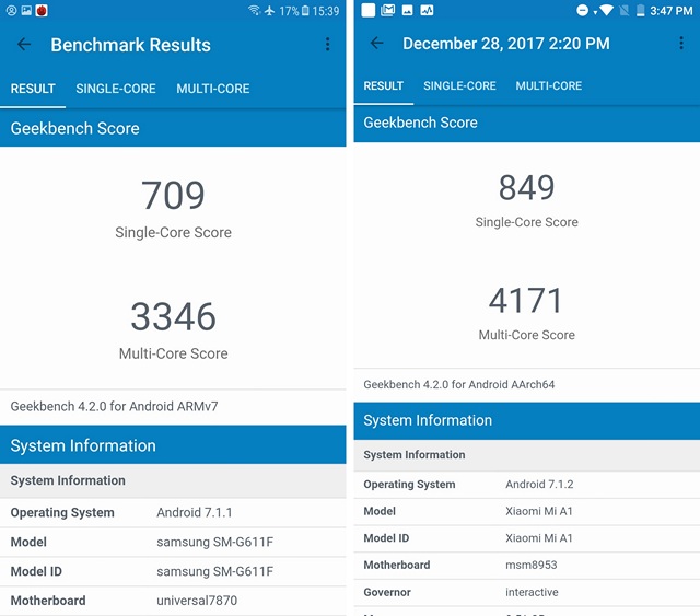 On7 Prime Benchmark Score 1