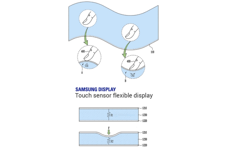 Samsung's Foldable Display Said to Feature Pressure-Sensitive Display